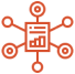 FinOps Framework