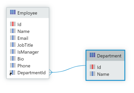 Hacking-Aggregates-in-OutSystems-1