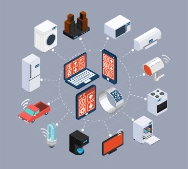IoT Connected device & Digital ecosystem 