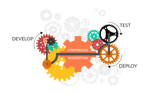 Why is Continuous Integration and Validation a must for accelerated Product Development?