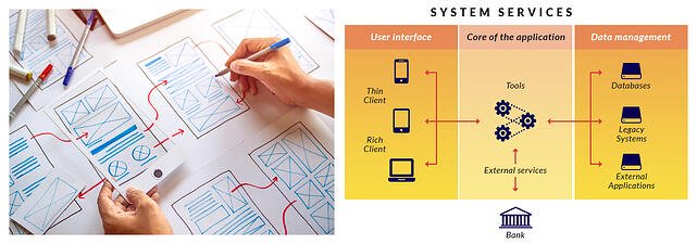 Documents Design for Testing & Bug Fixing