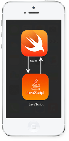 ios-mac-comprehensive-web-to-native-interaction