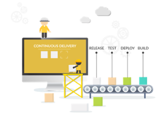 Continuous delivery Process Image