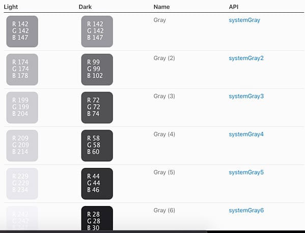 Enable Dark Mode in macOS