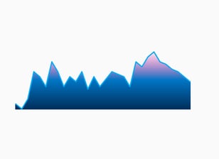 Flutter Charts Examples