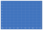 Logistic Regression Algorithms: The Secret Sauce in AI Test Automation Tools