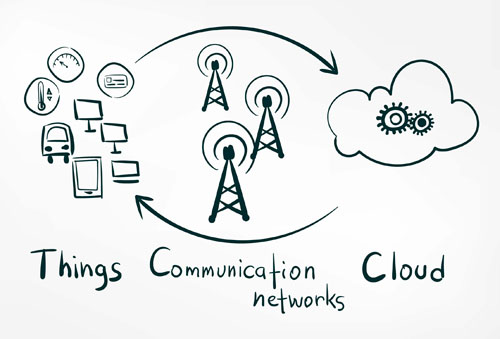 Edge devices implementation challenges