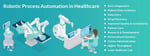 Robotic Process Automation – A Boon to Healthcare Sector