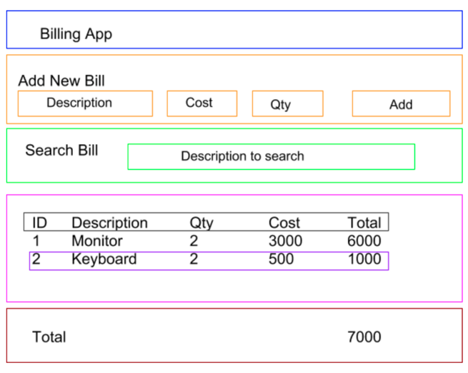 Billing-Application-built-on-ReactJs