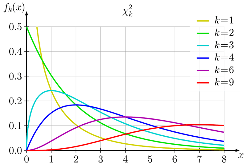 data–scientists–and-analysts-image-1