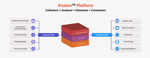 Your path to success with full lifecycle data management