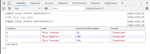 Upgrade Debugging Skills with Chrome's Developer Console Tool