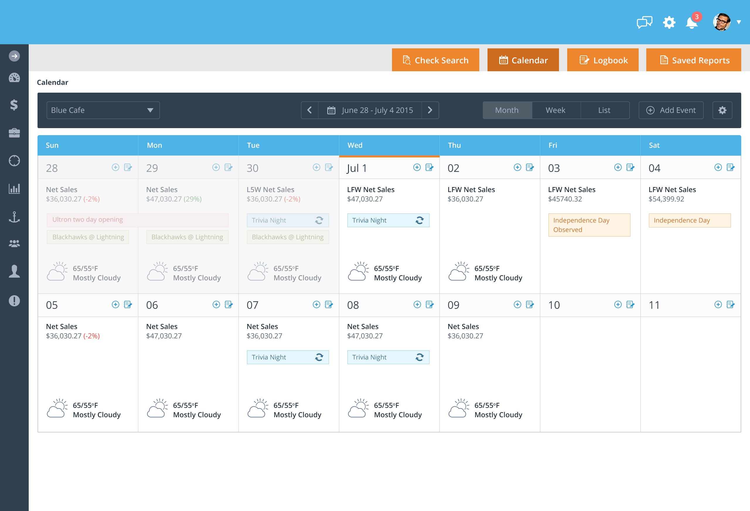 Legacy Application Modernization | Modern UI Design | Innominds