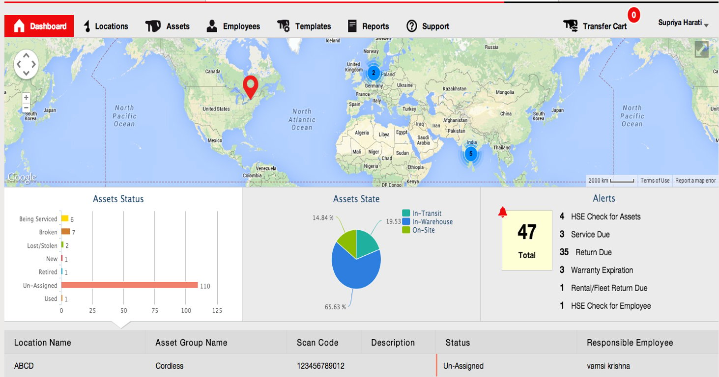 Developed asset tracking app for construction company