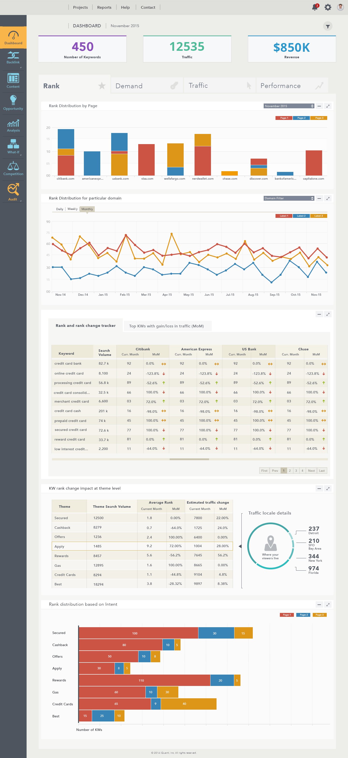 Dashboard-V12