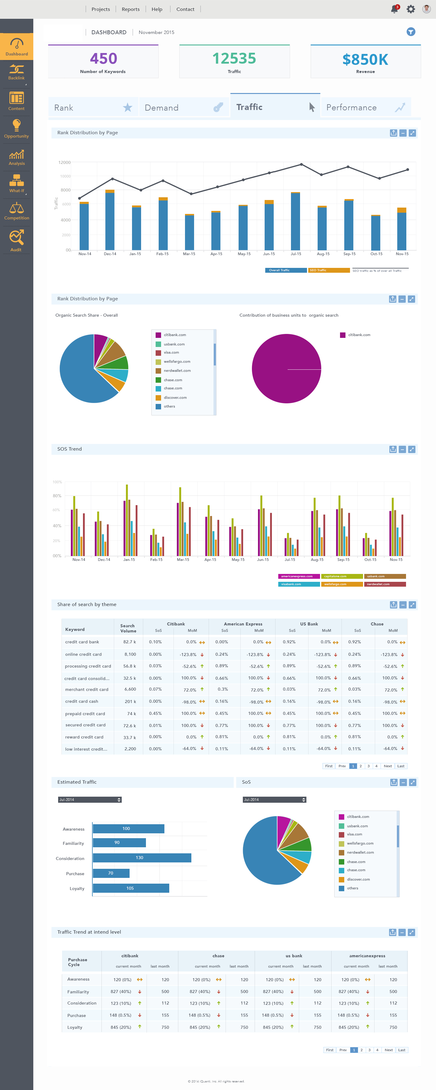 Dashboard-V19-blue