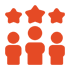 Customer-Experiences