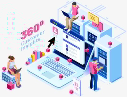 360-Customer-Insights