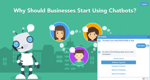Business Transformation using Chatbots as a Solution