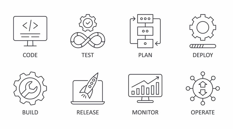 How to test IoT applications