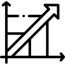 Scalable Product