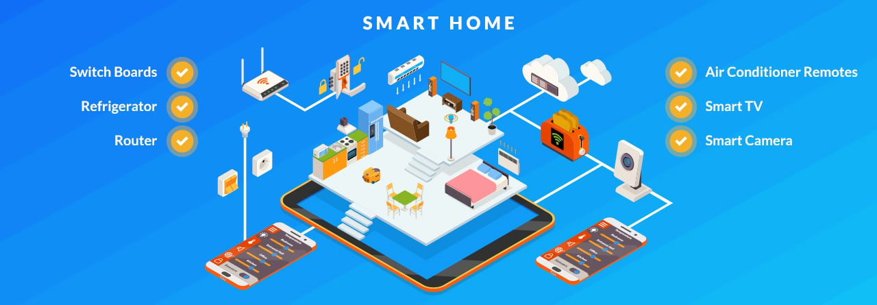 Smart_Home_Innominds