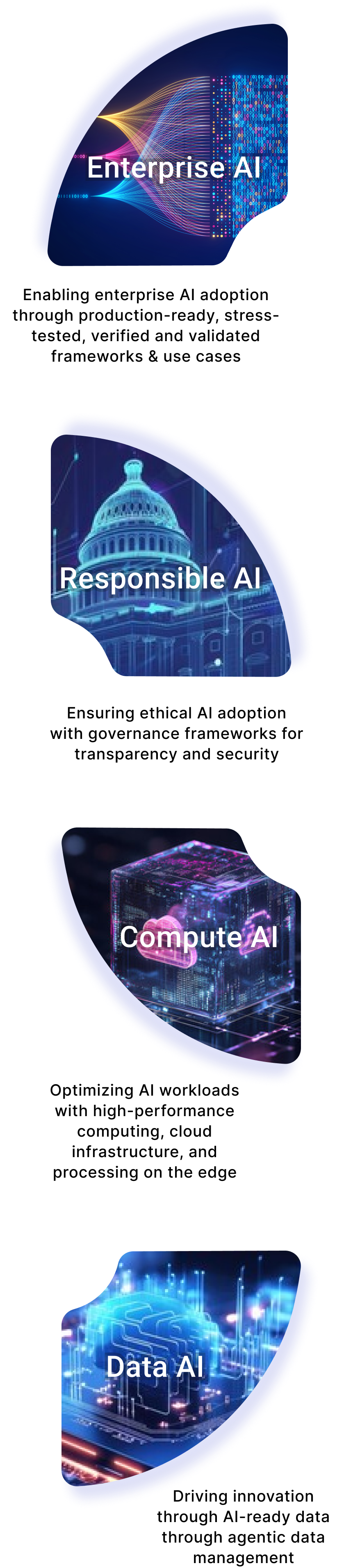 blocks