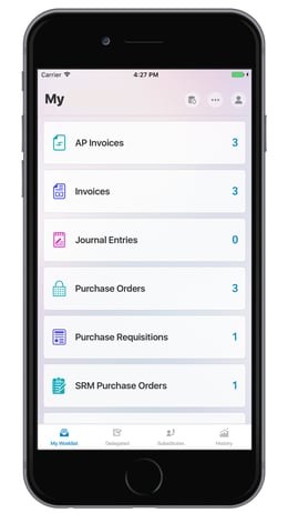 myworklist2