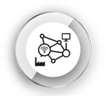 IOT