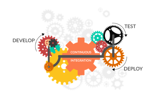 Continuous-Integration-PNG.png