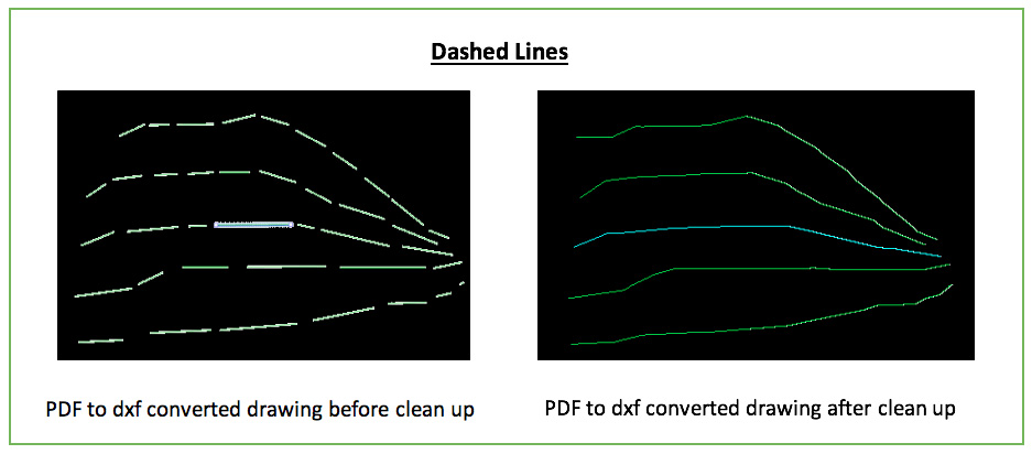 dashed-lines