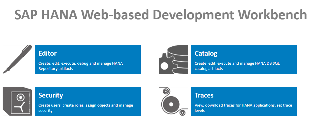 SAP HANA Web-Based Development Workbench