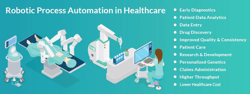 RPA-in-Healthcare